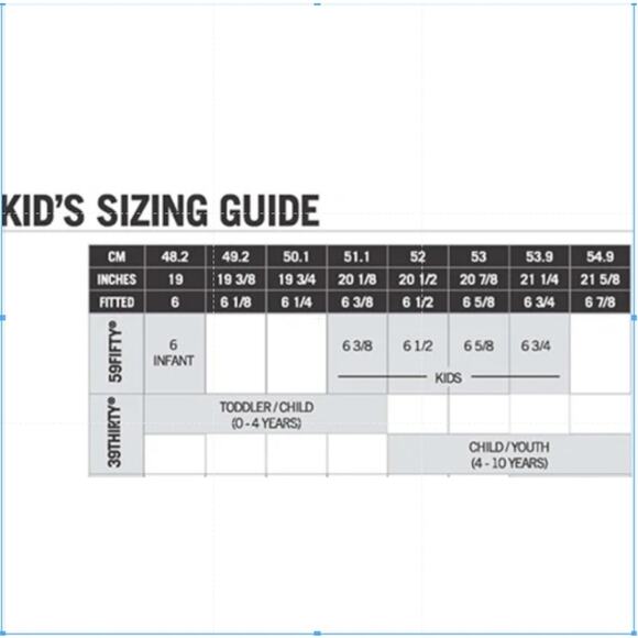 39Thirty Kansas City Royals Toddler Baseball Hat Cap Stretch Fit Blue Gold Logo - Picture 5 of 5